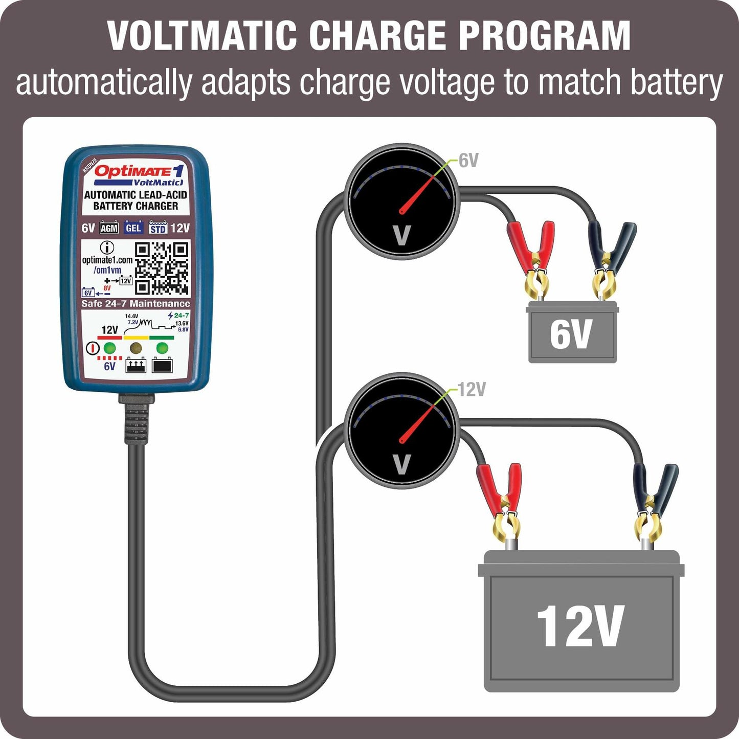 OptiMate 1 VoltMatic, TM-401a, 0.6A Battery Charger & Maintainer for Small 6/12V Batteries